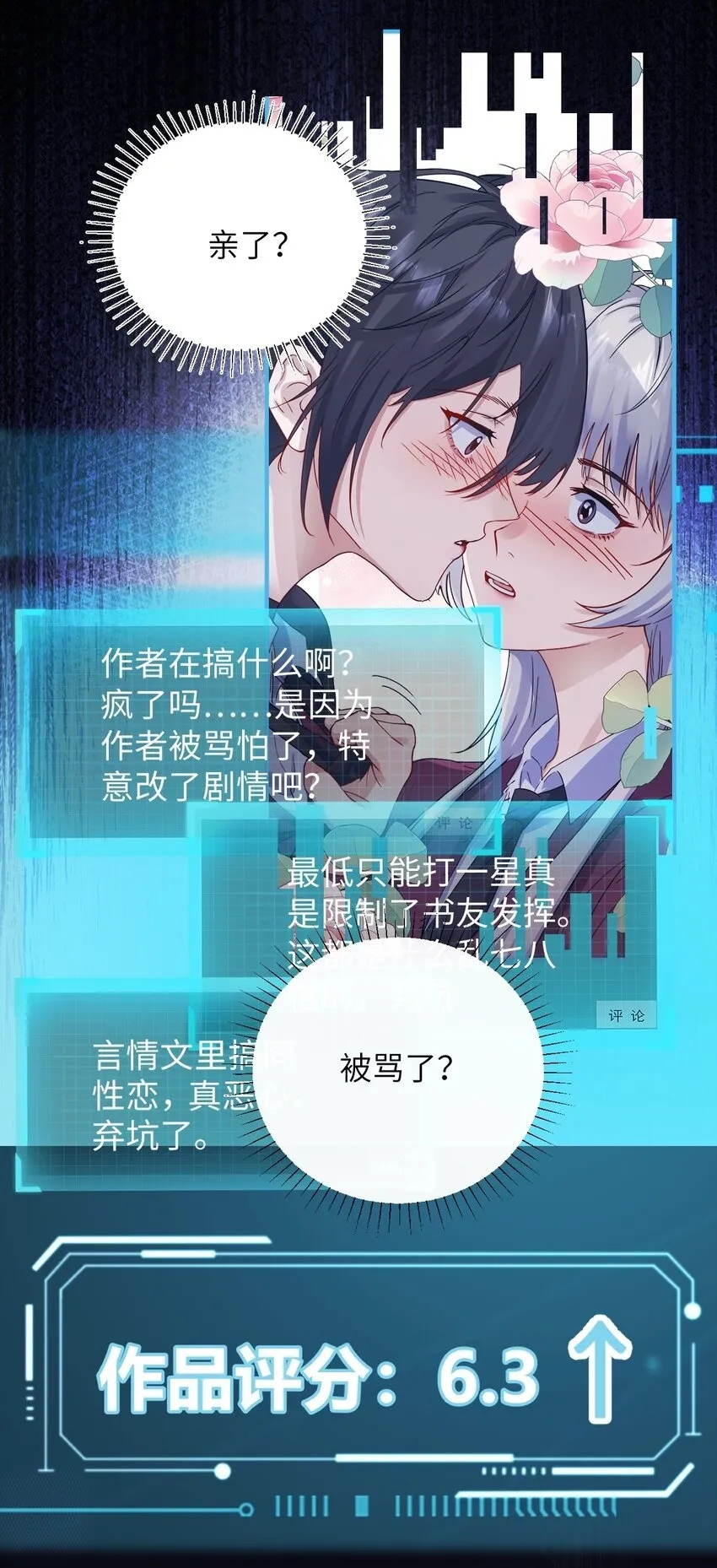004 意外评分 第40页