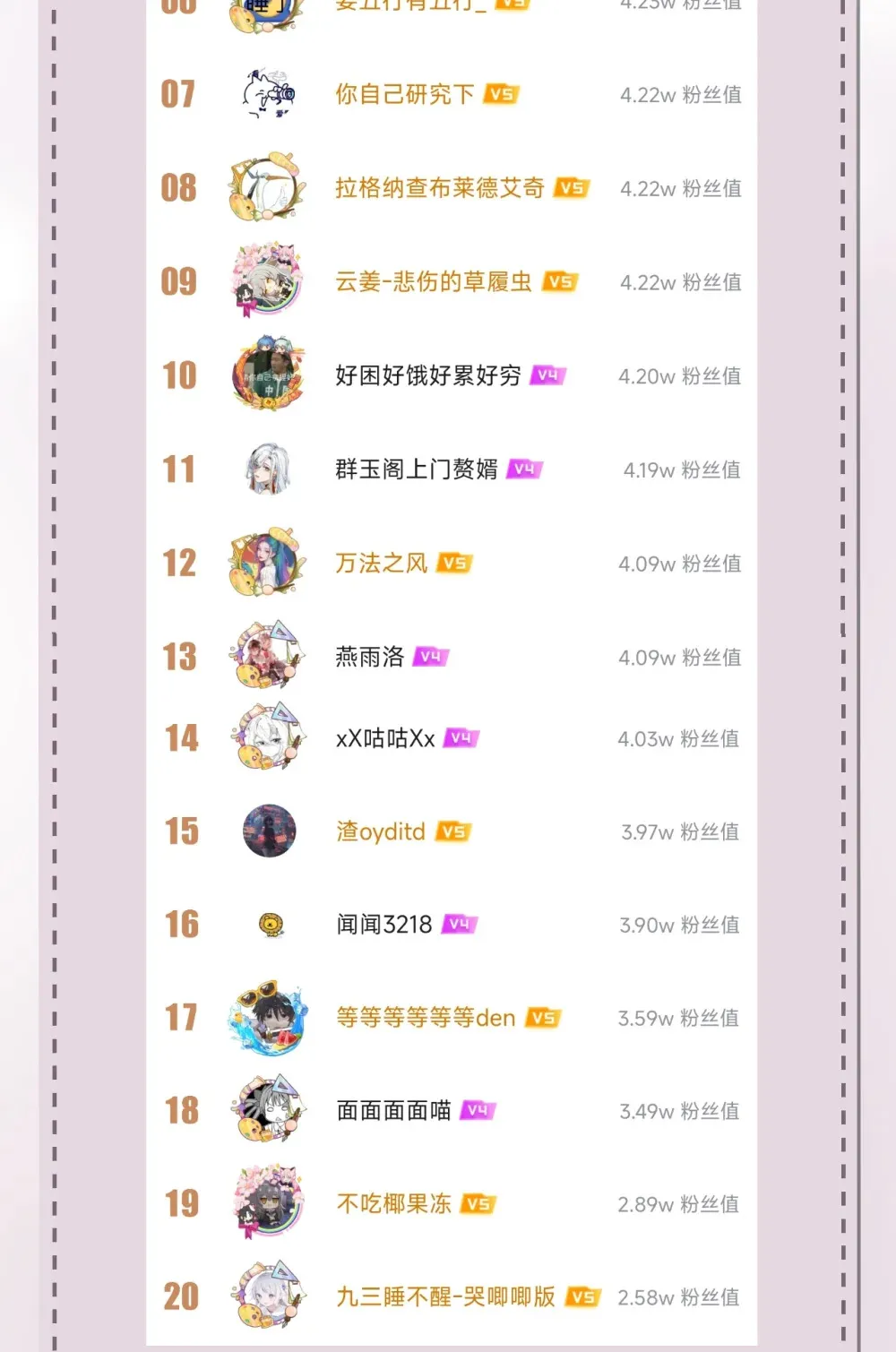 021 跟姐姐学当坏孩子吧 第40页