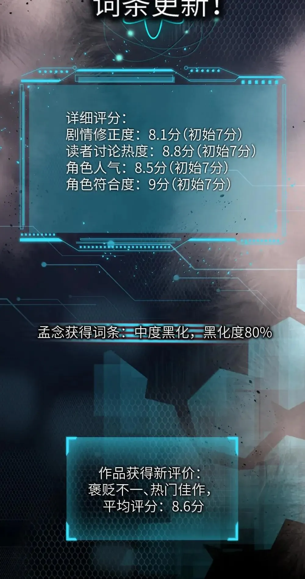 053 视若珍宝的善意 第4页
