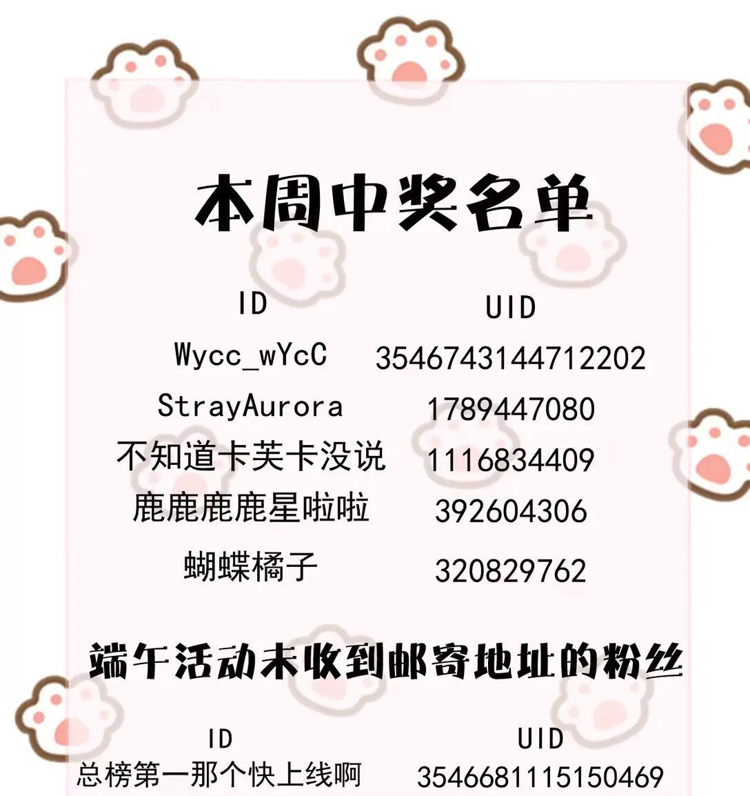 开奖 名单 第1页