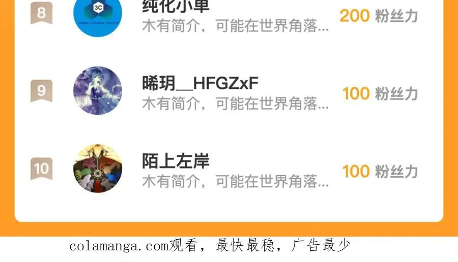 第46话 古怪的仪式 第83页