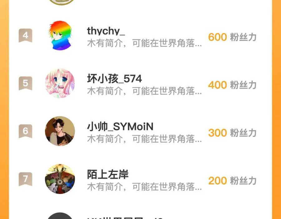 第53话 学长们的委托 第96页