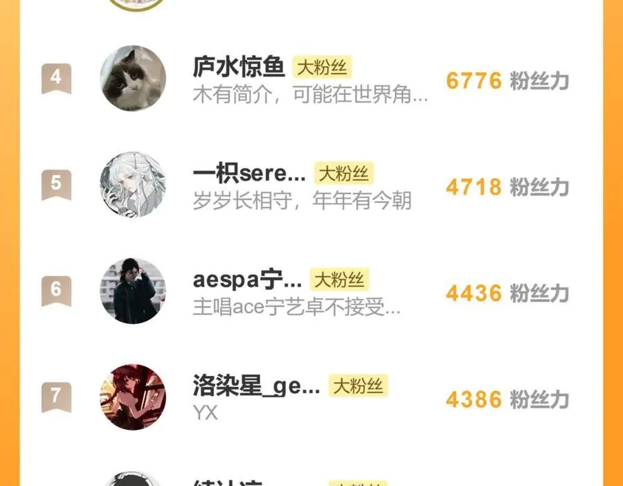 第九话 高居庙堂？做梦！ 第98页