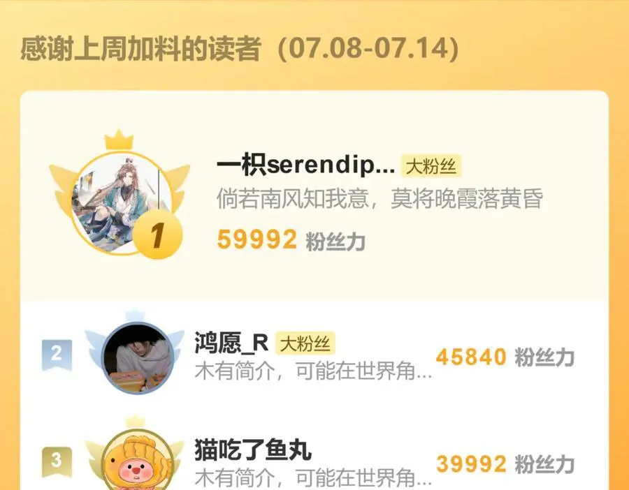 第十七话 酒入愁肠 第204页