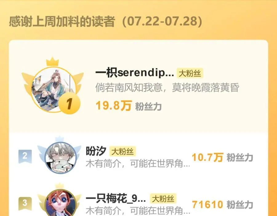 第十八话 酸气冲天 第144页