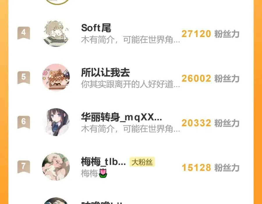 第十九话 你心里还有我的，是不是？ 第180页