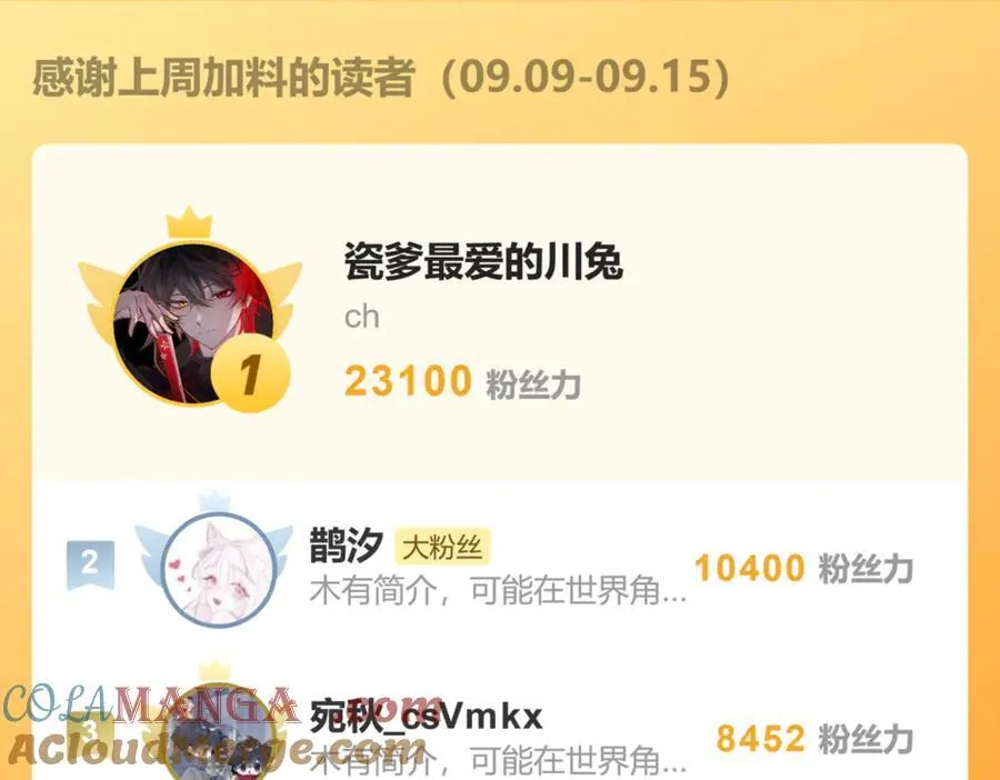 第二十一话 画中人？ 第201页