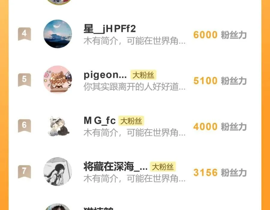 第二十一话 画中人？ 第202页