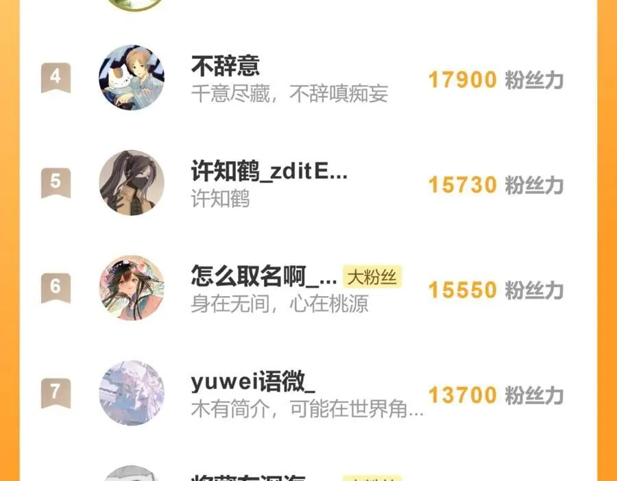第二十三话 能记一辈子 第203页
