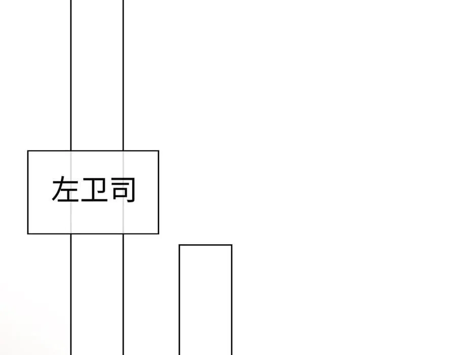 第二十六话 我究竟该如何是好？ 第88页