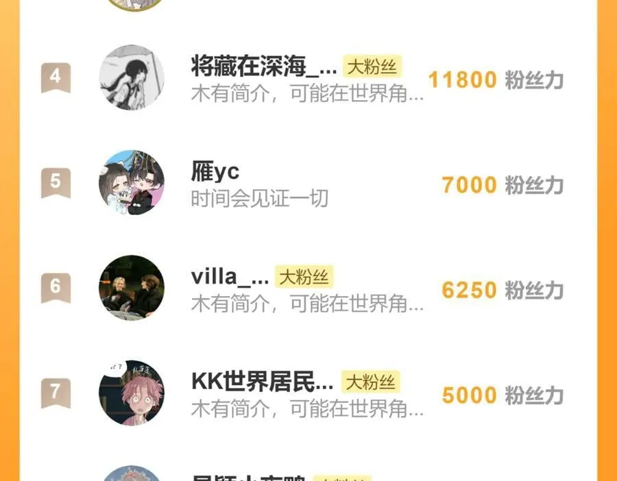 第二十七话 又借残酒问平生 第202页