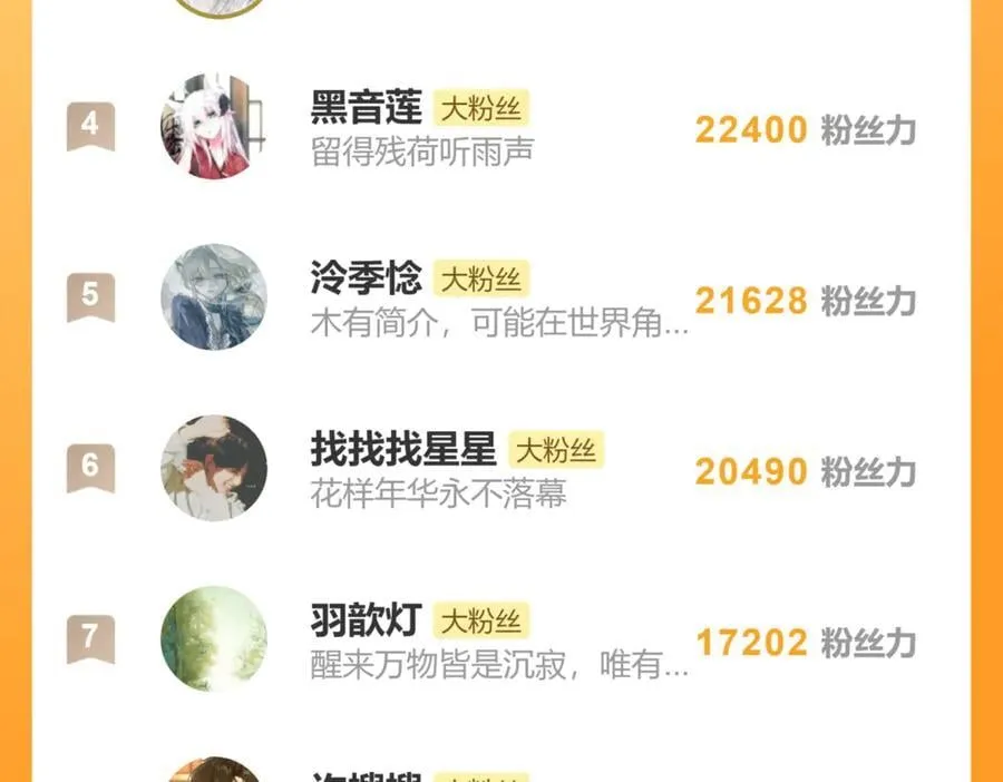 第三十一话 断绝 第240页