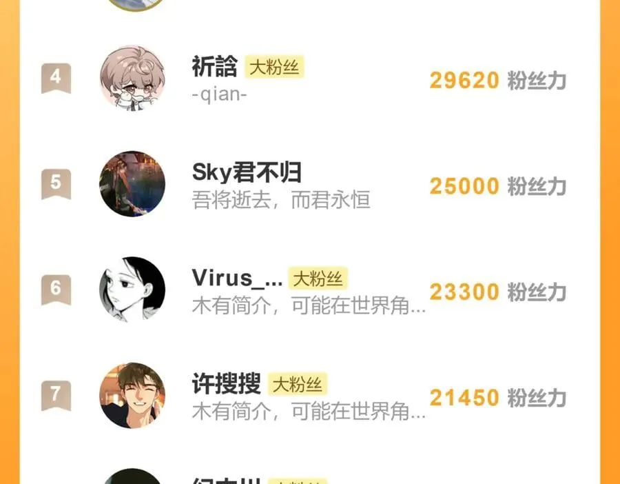 第三十二话 仇人 第171页