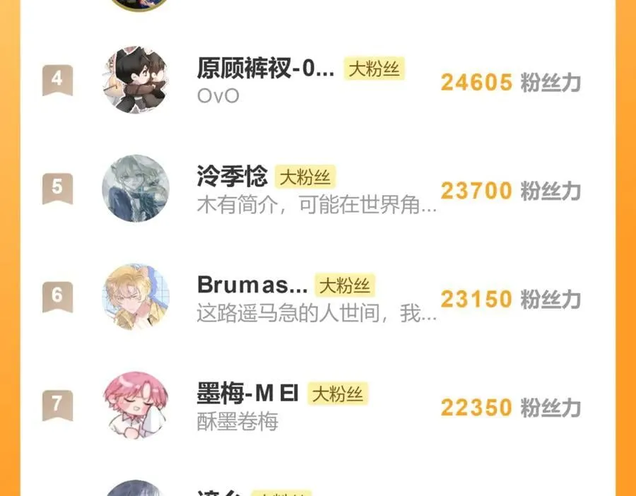第三十七话 为国？为民？ 第260页