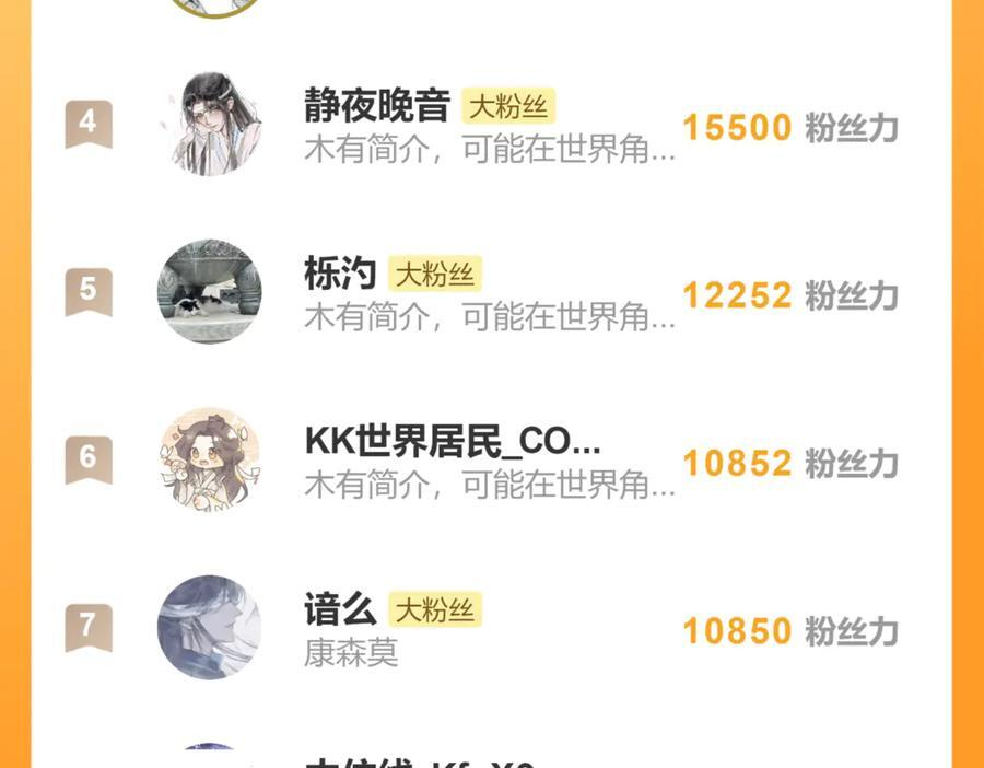 第四十二话 事还不够大！ 第208页