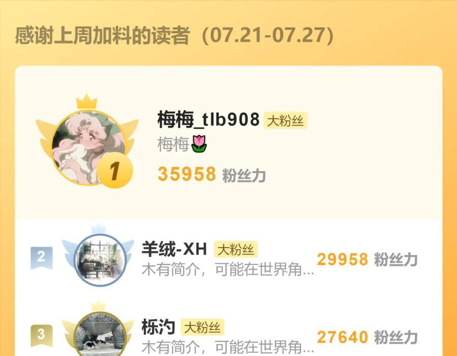第四十三话 他自找的！ 第190页