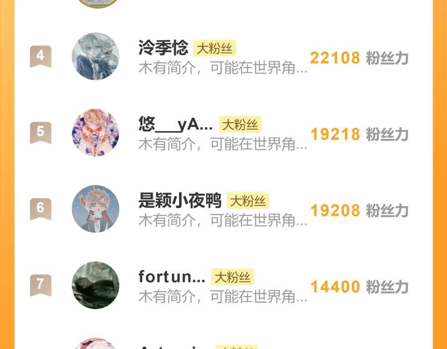 第四十三话 他自找的！ 第191页