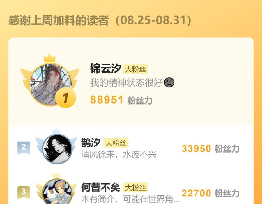 第四十五话 是梦吗…… 第199页