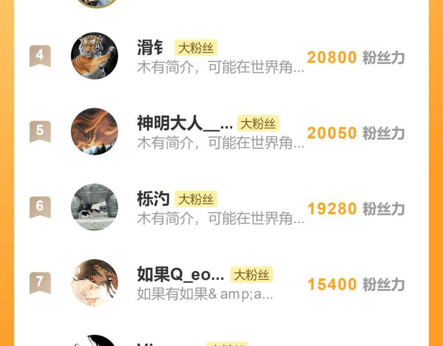 第四十五话 是梦吗…… 第200页