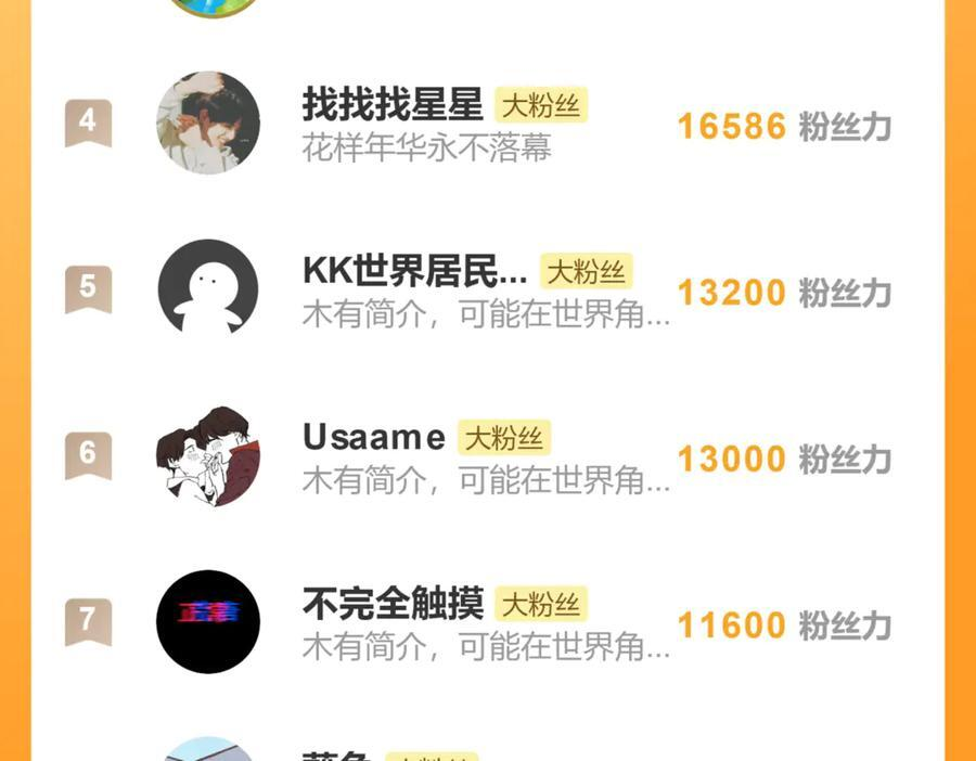 第四十六话 一生？ 第195页