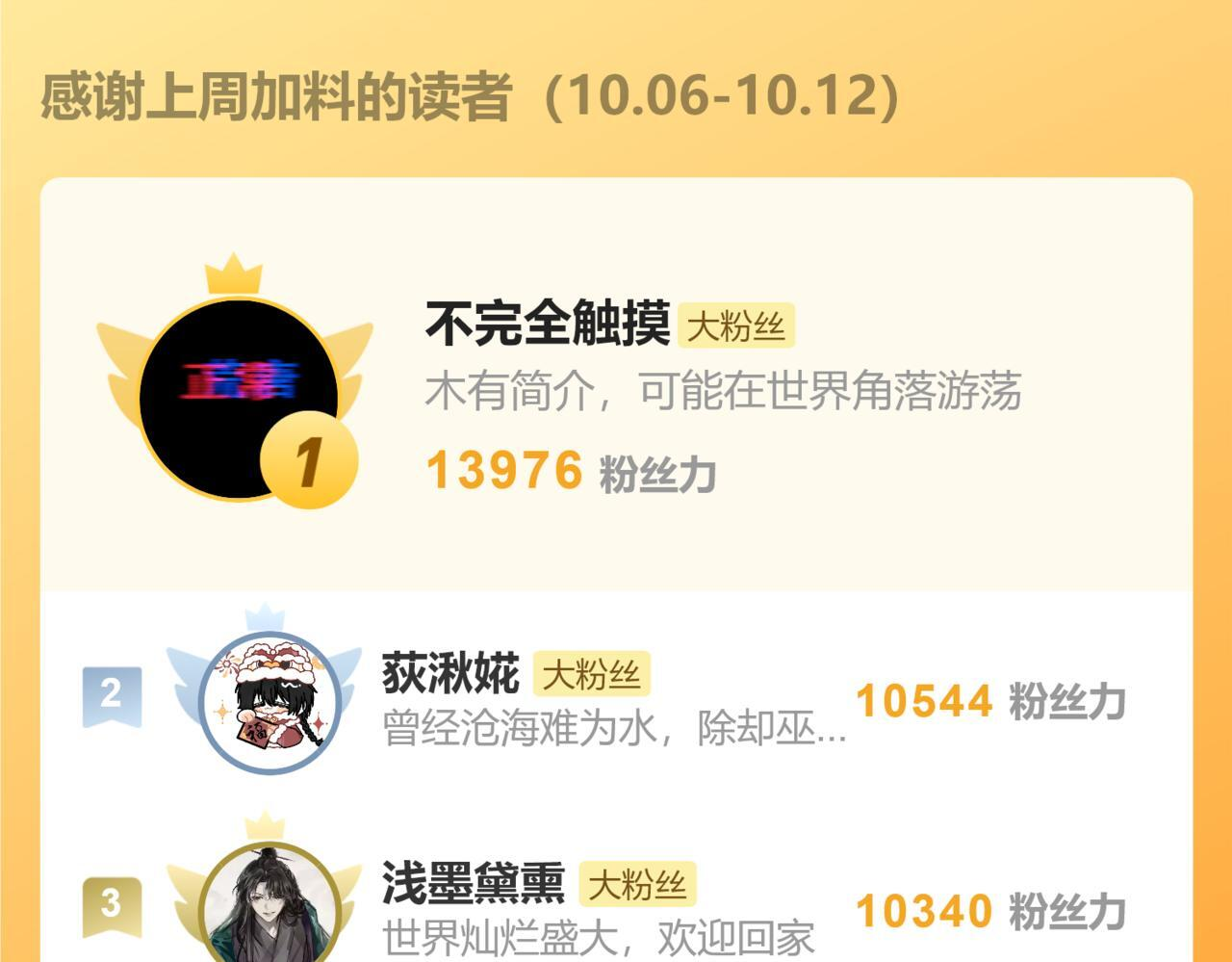 第四十八话 他们早有勾结！ 第199页