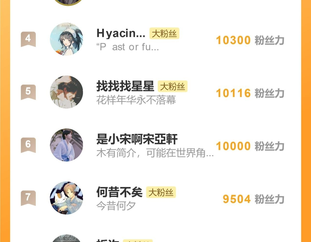 第四十八话 他们早有勾结！ 第200页