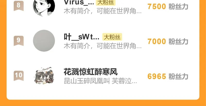 第四十九话 他还活着…… 第188页