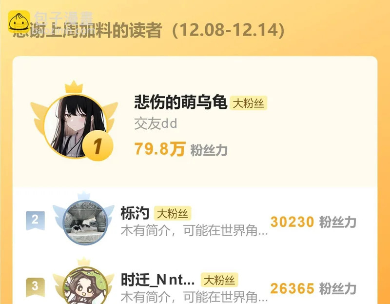 第五十二话 囚笼 第150页