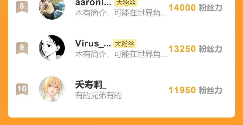第五十二话 囚笼 第152页