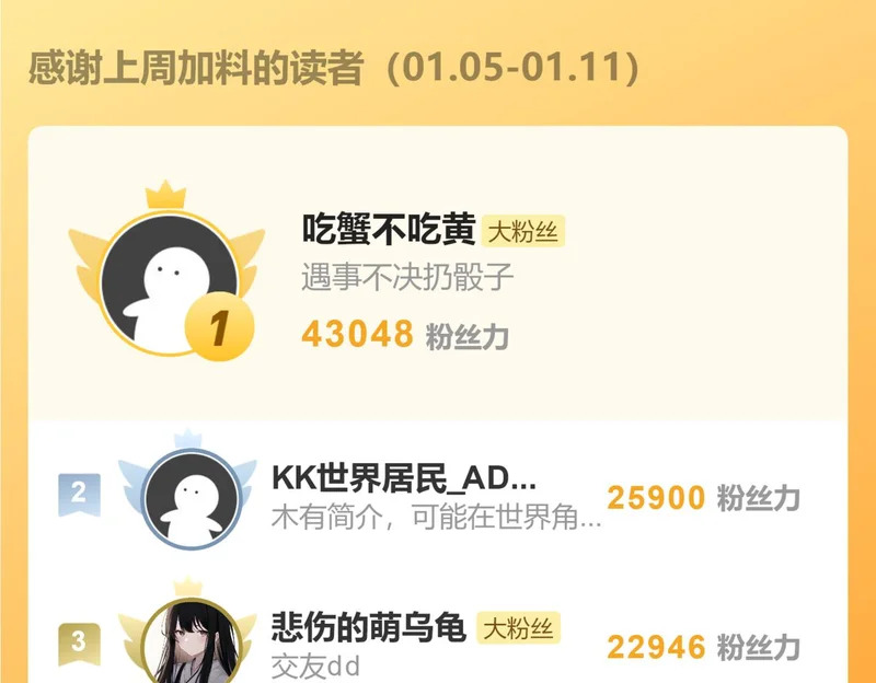 第五十四话 夜深 第205页