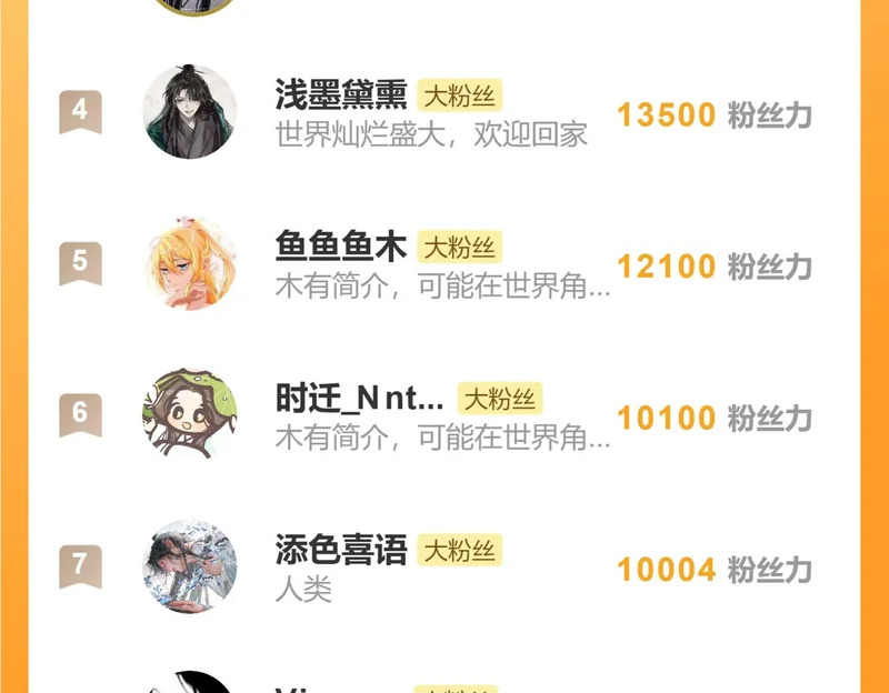 第五十四话 夜深 第206页
