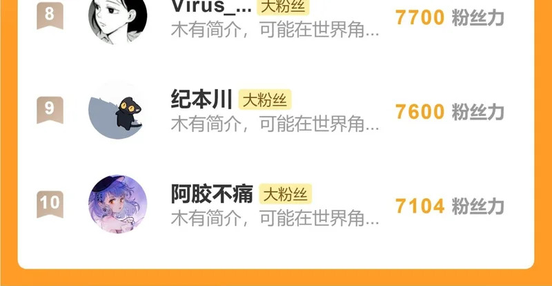 第五十四话 夜深 第207页