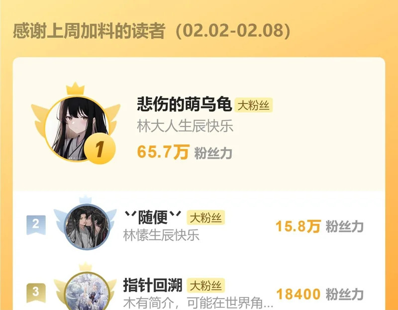 第五十六话 逼迫 第200页