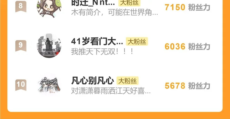 第五十七话 大凉城 第175页