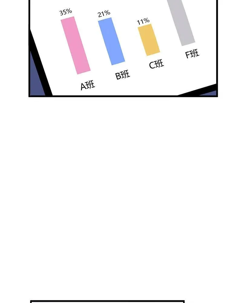 第11话 第77页