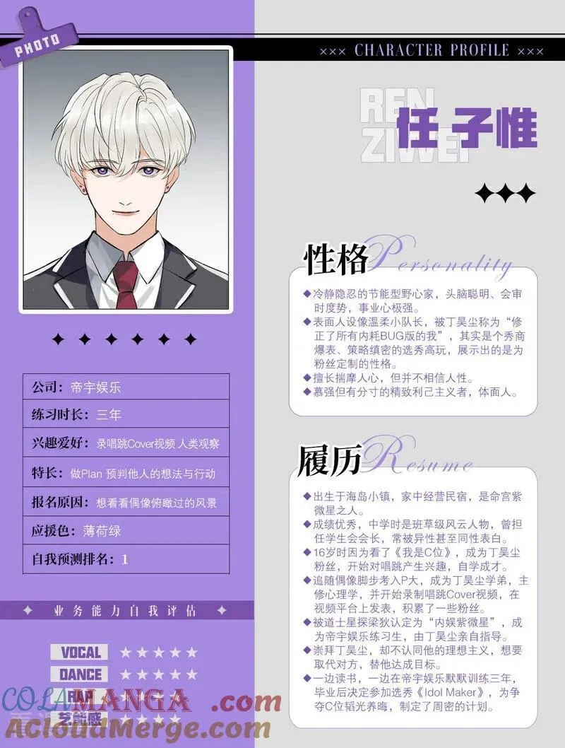 番外 角色设定 第7页