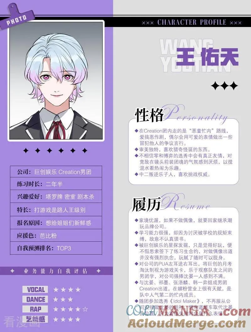 番外 角色设定 第13页