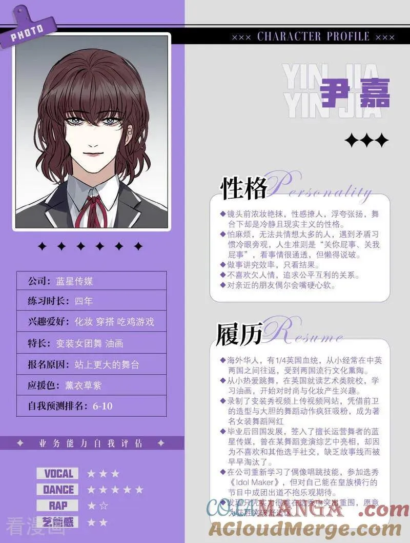 番外 角色设定 第17页