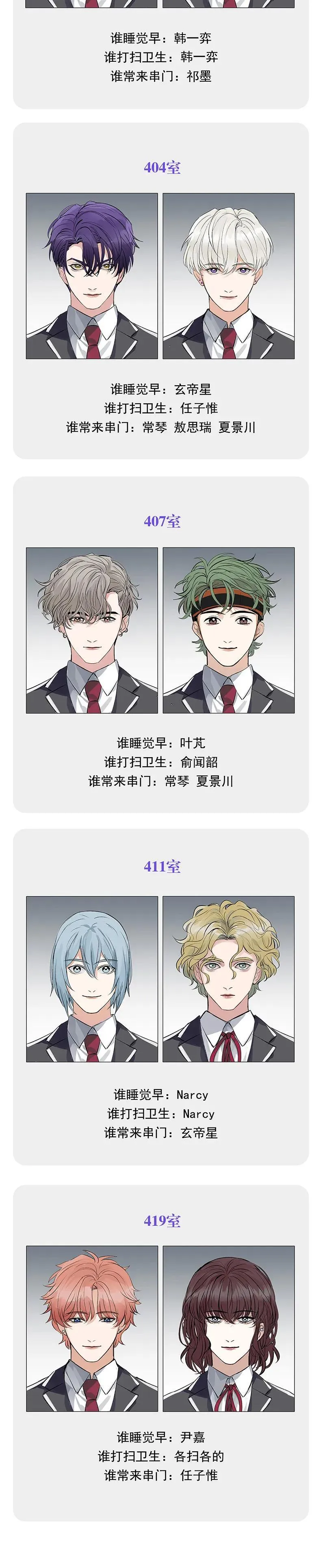 番外 第2页
