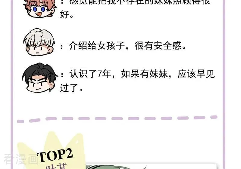 番外： 粉丝问答2.0 第22页