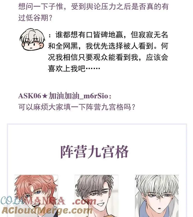 番外： 粉丝问答2.0 第37页