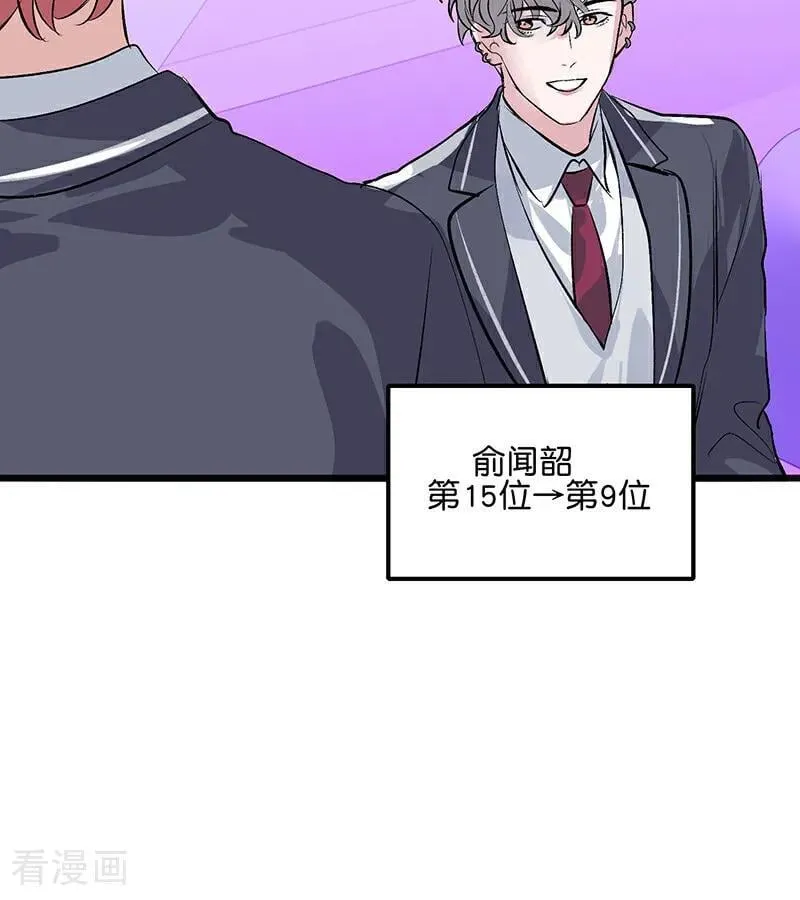 第55话 新排名 第66页