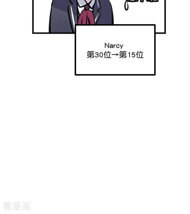 第55话 新排名 第72页