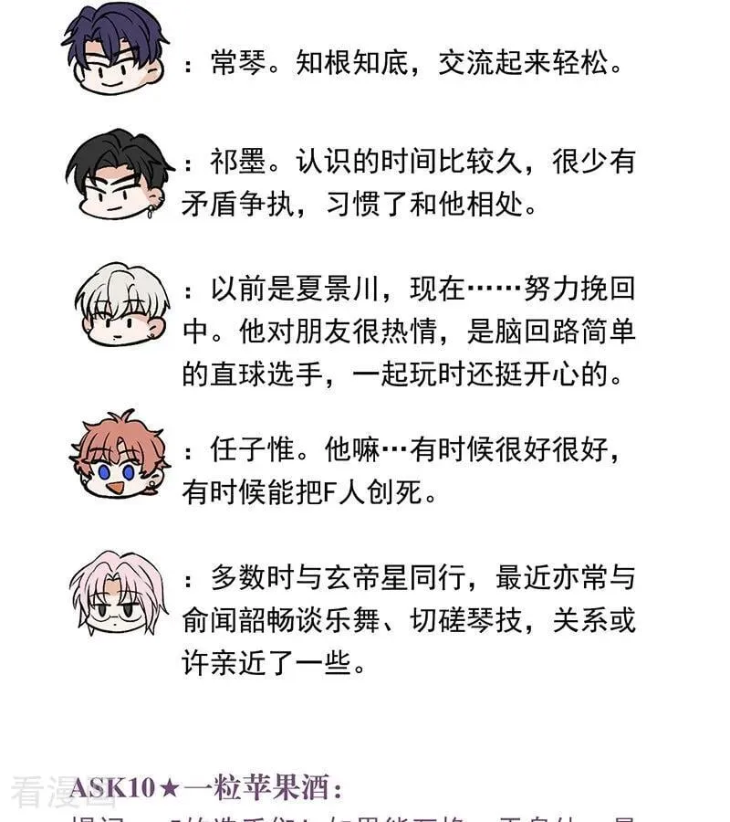 番外3： 粉丝问答 第6页