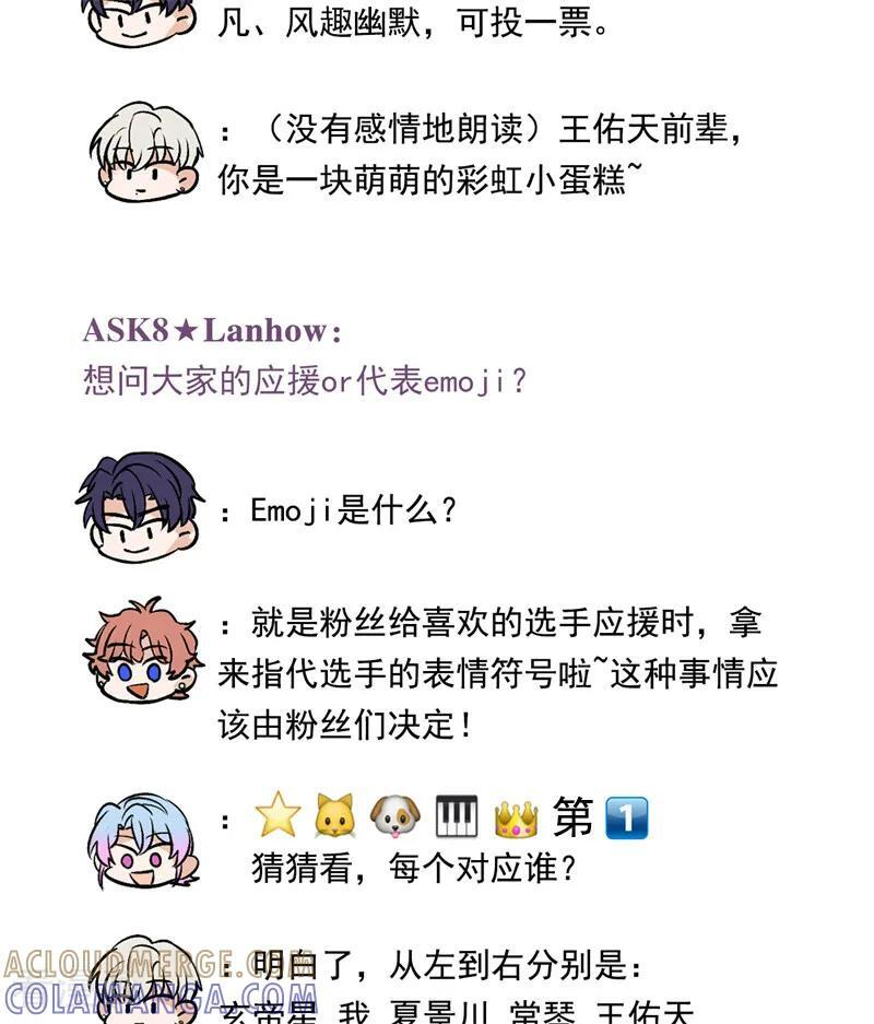 番外4： 粉丝问答 第6页