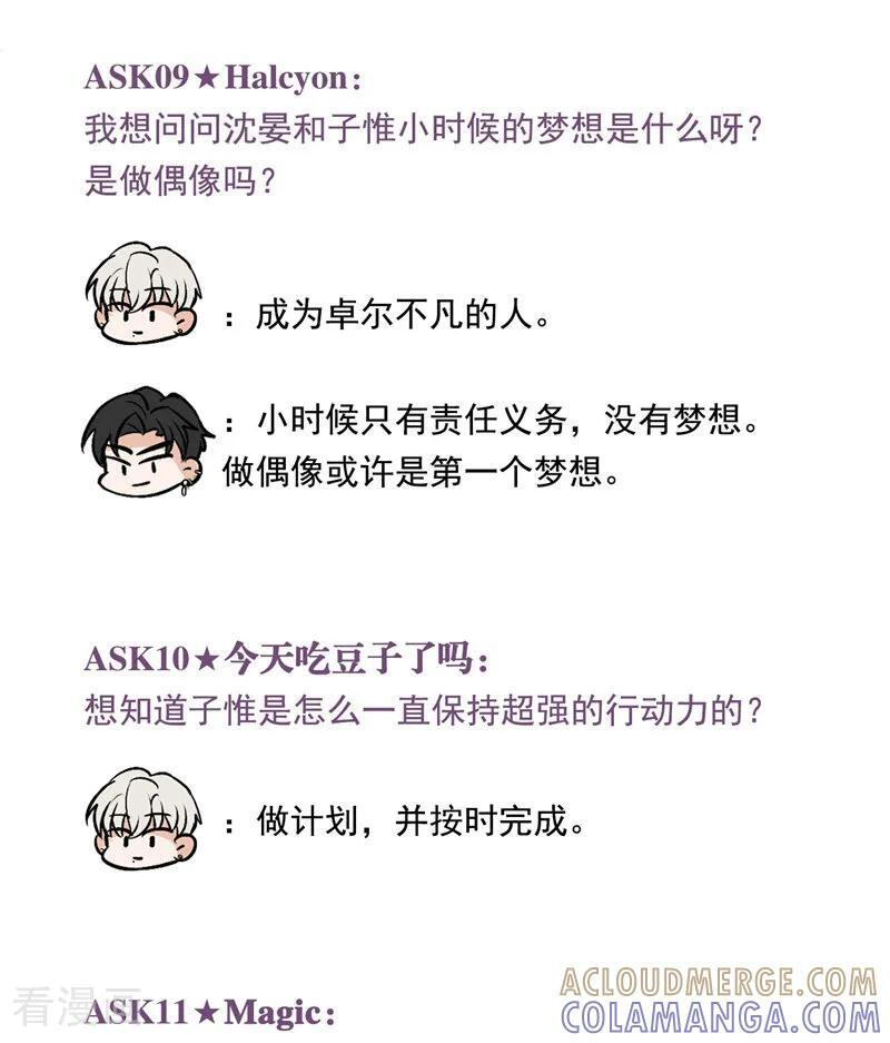 番外4： 粉丝问答 第8页