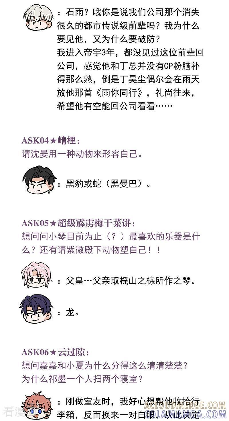番外 粉丝问答 第2页
