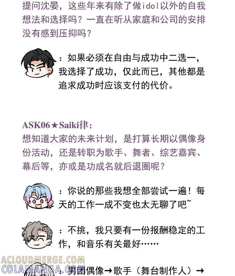 番外8： 粉丝问答 第5页