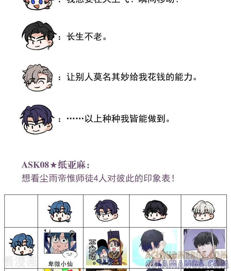 番外8： 粉丝问答 第7页
