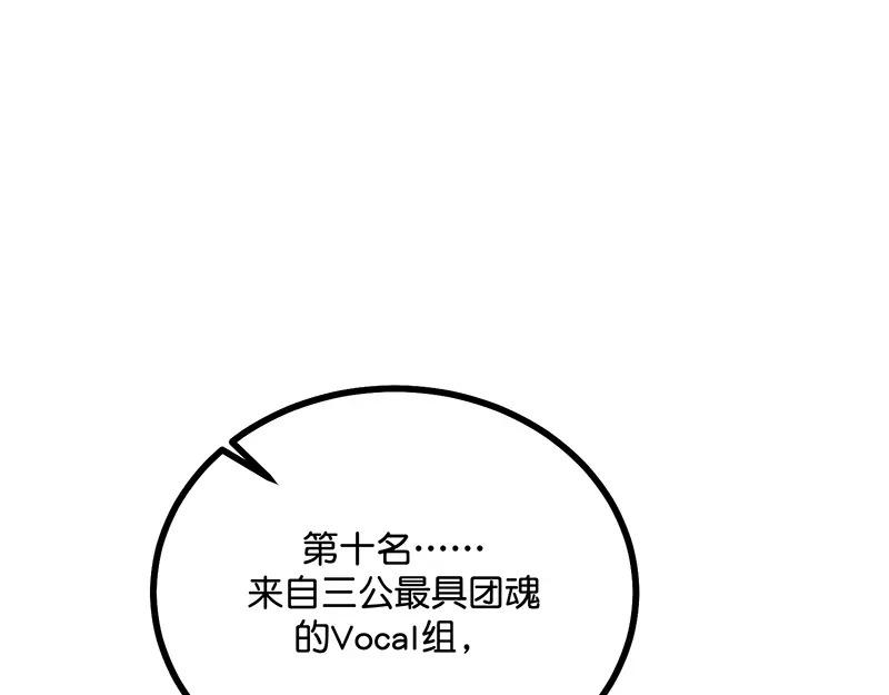 89 第10名 第75页